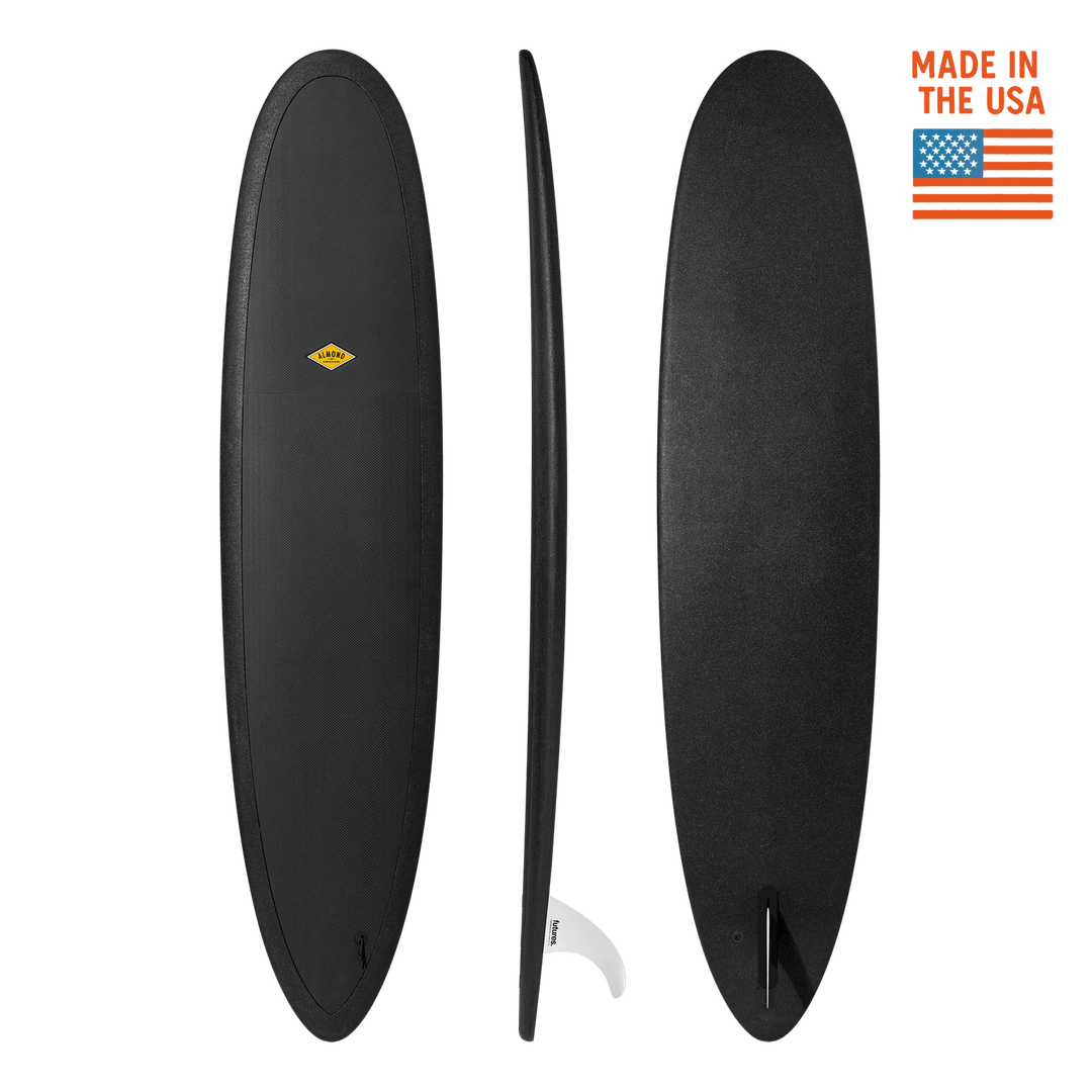8'0 R-Series | Joy