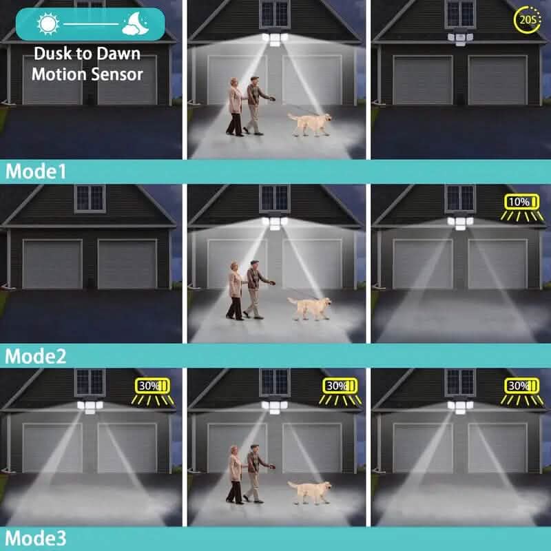 Solar Outdoor Motion Sensor Lights with 4 Heads