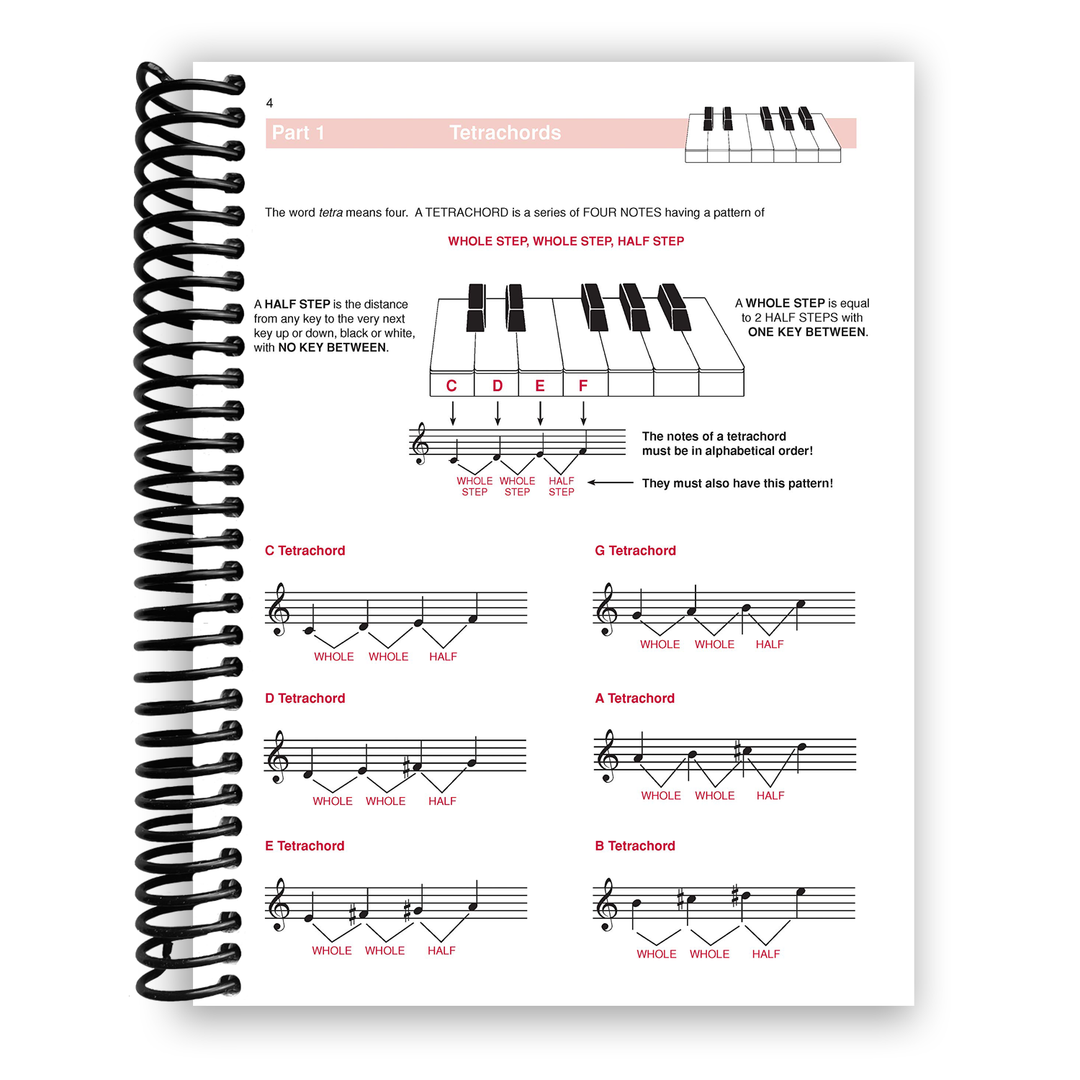 The Complete Book of Scales, Chords, Arpeggios & Cadences Spiral Bound
