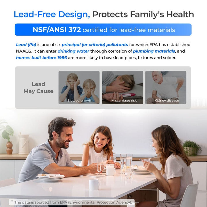 Waterdrop G2 Tankless Reverse Osmosis System
