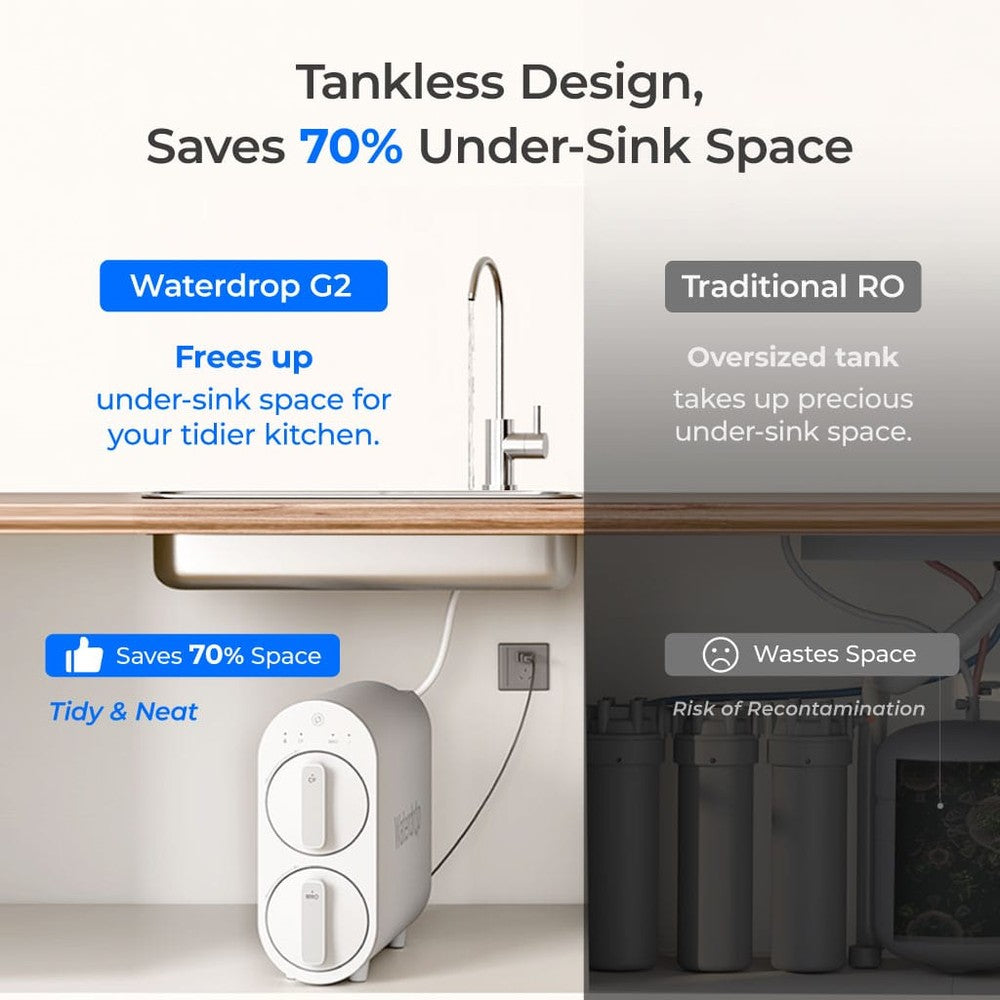 Waterdrop G2 Tankless Reverse Osmosis System