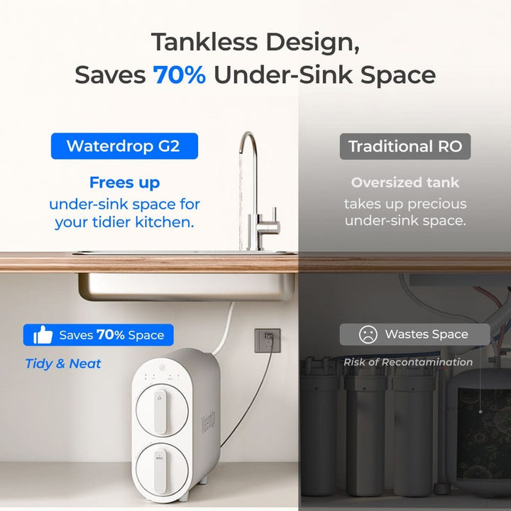 Waterdrop G2 Tankless Reverse Osmosis System