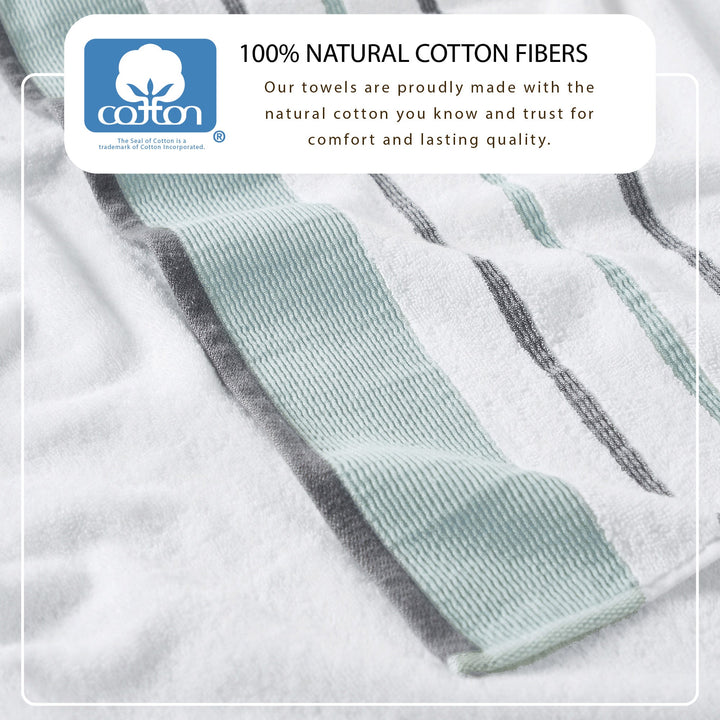 Cotton Stripe Bath Towel Set - Noelle Collection