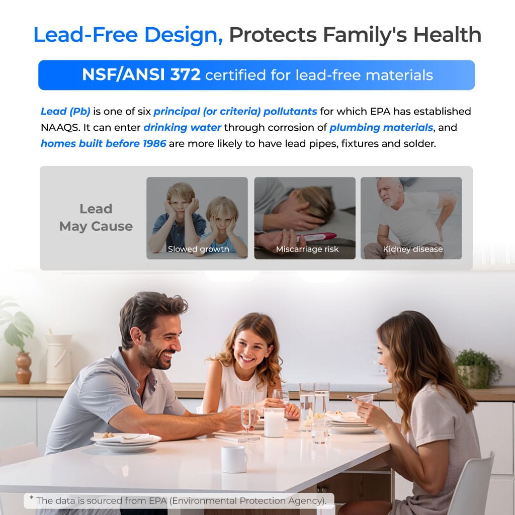 3-stage Under Sink Water Filtration System Waterdrop TSA