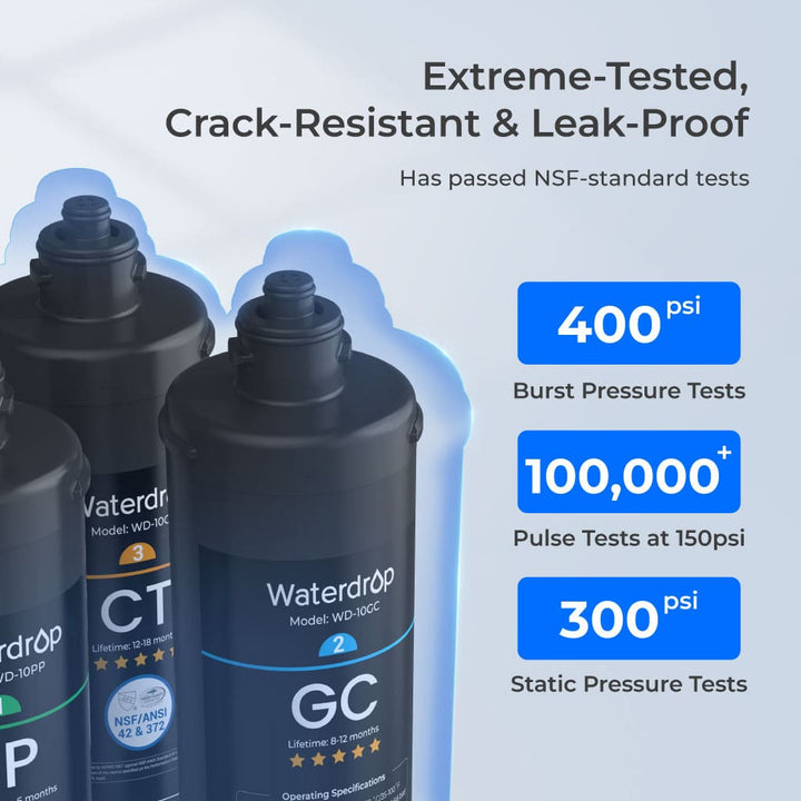 3-stage Under Sink Water Filtration System Waterdrop TSA