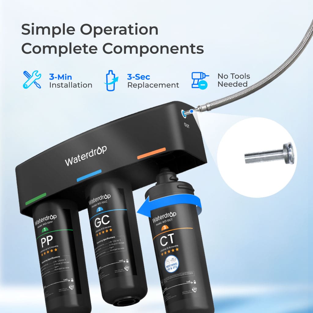 3-stage Under Sink Water Filtration System Waterdrop TSA