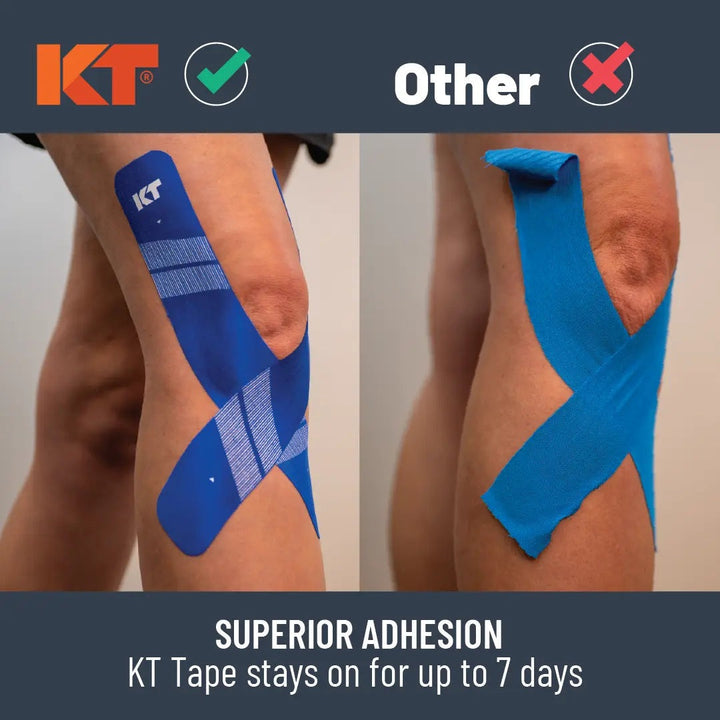 KT Tape Pro Ice™
