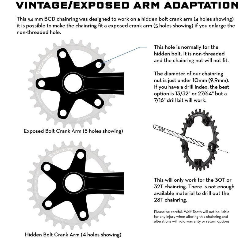 94 mm BCD for 5-bolt Cranks