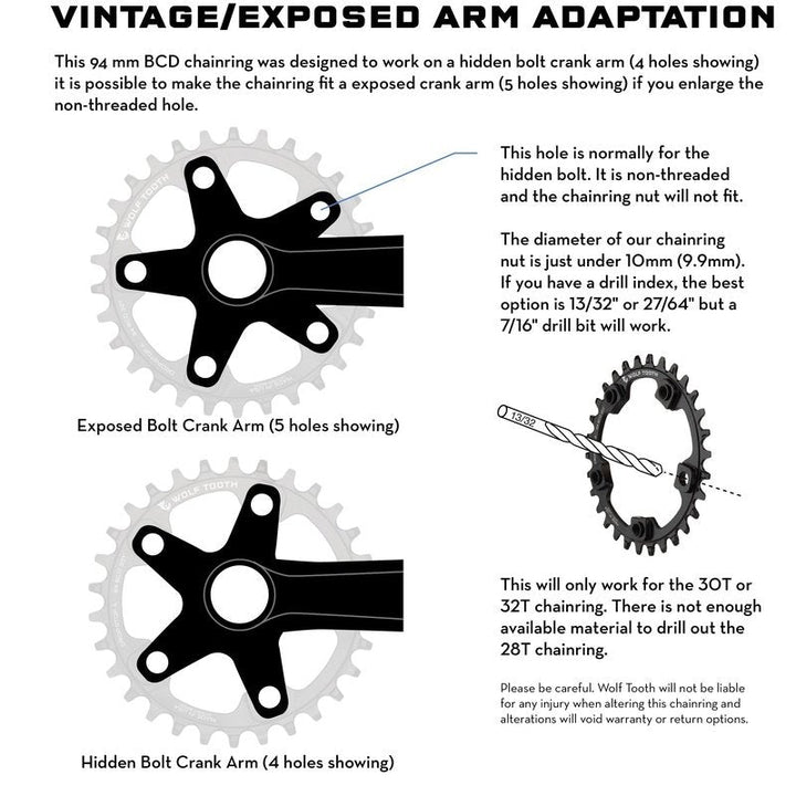 94 mm BCD for 5-bolt Cranks