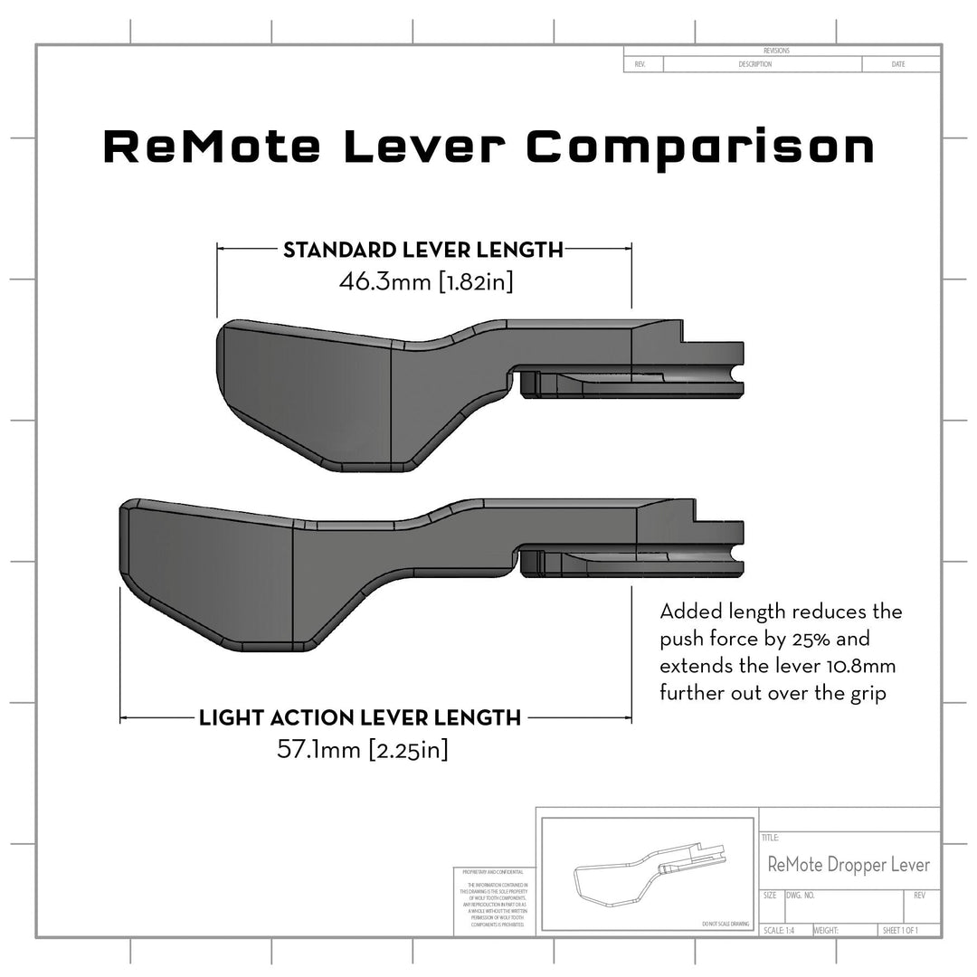 Wolf Tooth ReMote